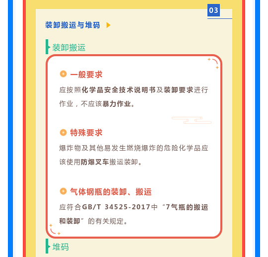一文讀懂！圖解《危險(xiǎn)化學(xué)品倉庫儲存通則》(圖6)