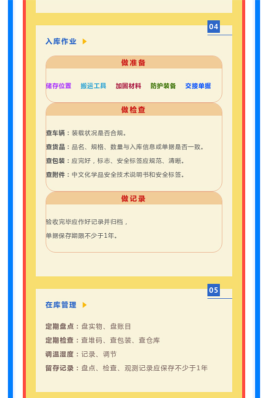 一文讀懂！圖解《危險(xiǎn)化學(xué)品倉庫儲存通則》(圖8)