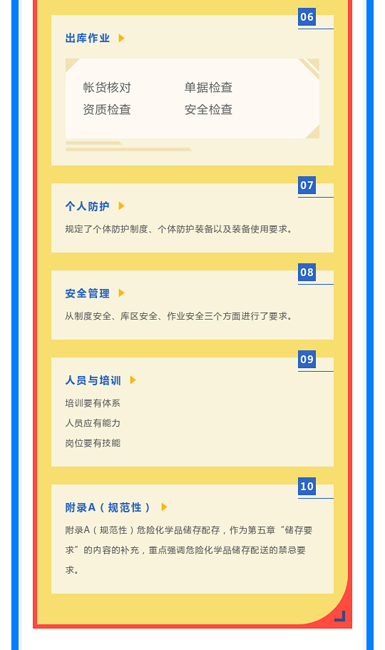 一文讀懂！圖解《危險(xiǎn)化學(xué)品倉庫儲存通則》(圖9)