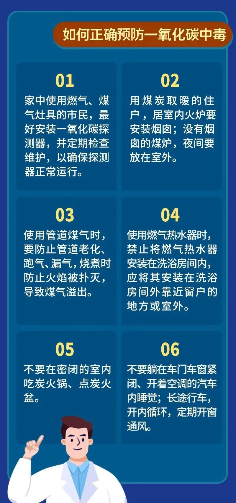 冬季是一氧化碳中毒高發(fā)期  這些情況都可能造成一氧化碳中毒(圖2)