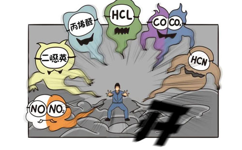 家庭火災(zāi)中會(huì)產(chǎn)生哪些有害氣體