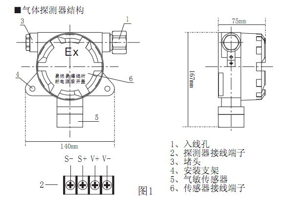 檢測(cè)油漆氣體報(bào)警器如何安裝(圖1)