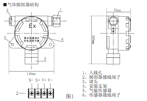 SST-9801TB氣體探測器安裝問題(圖3)